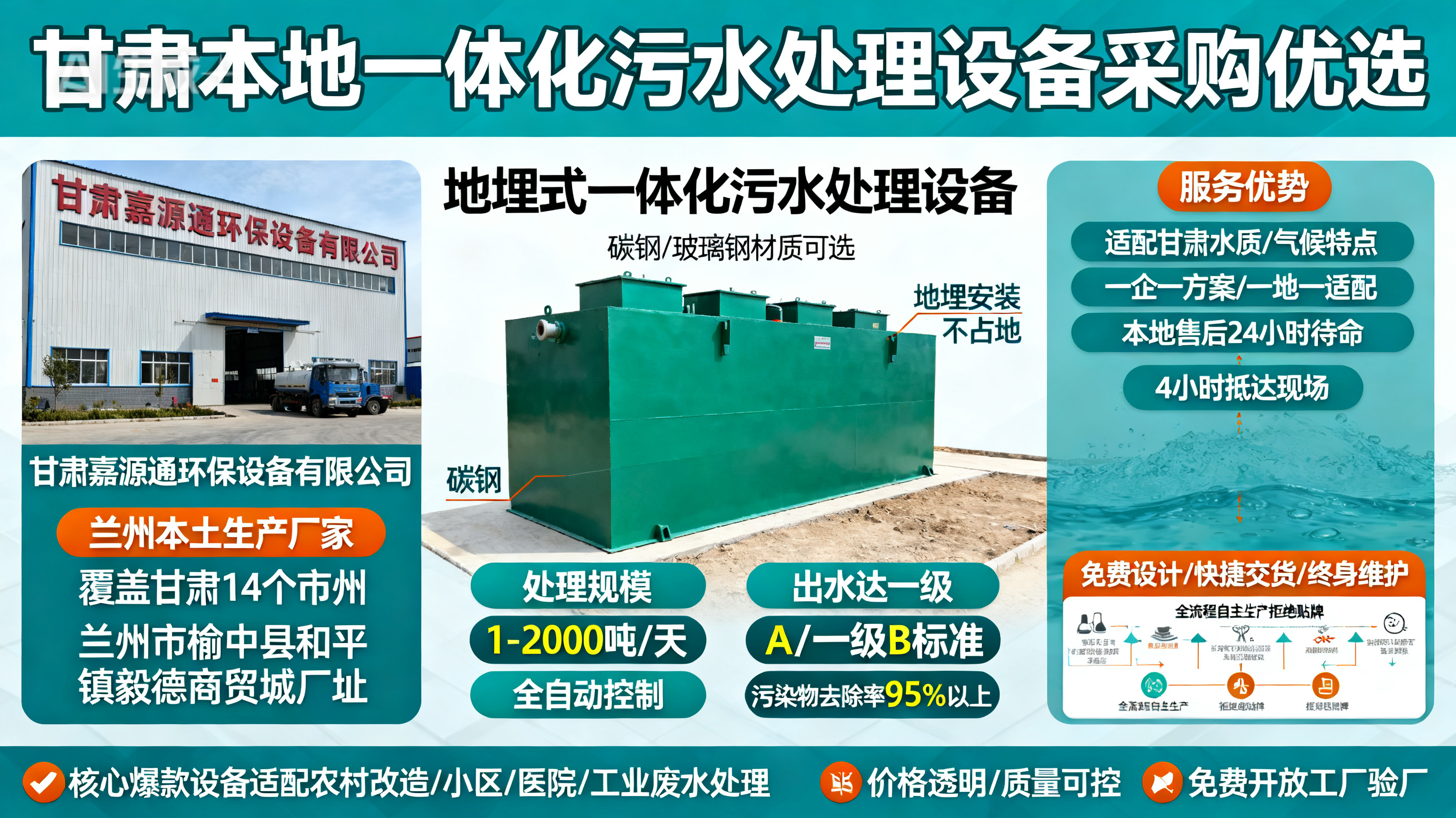 1786850167474630.jpeg 甘肃采购延川一体化延川污水处理设备_优先选本地生产厂家_直...式解决甘肃污水处理需求_选本地实体厂家_靠谱有保障.jpeg